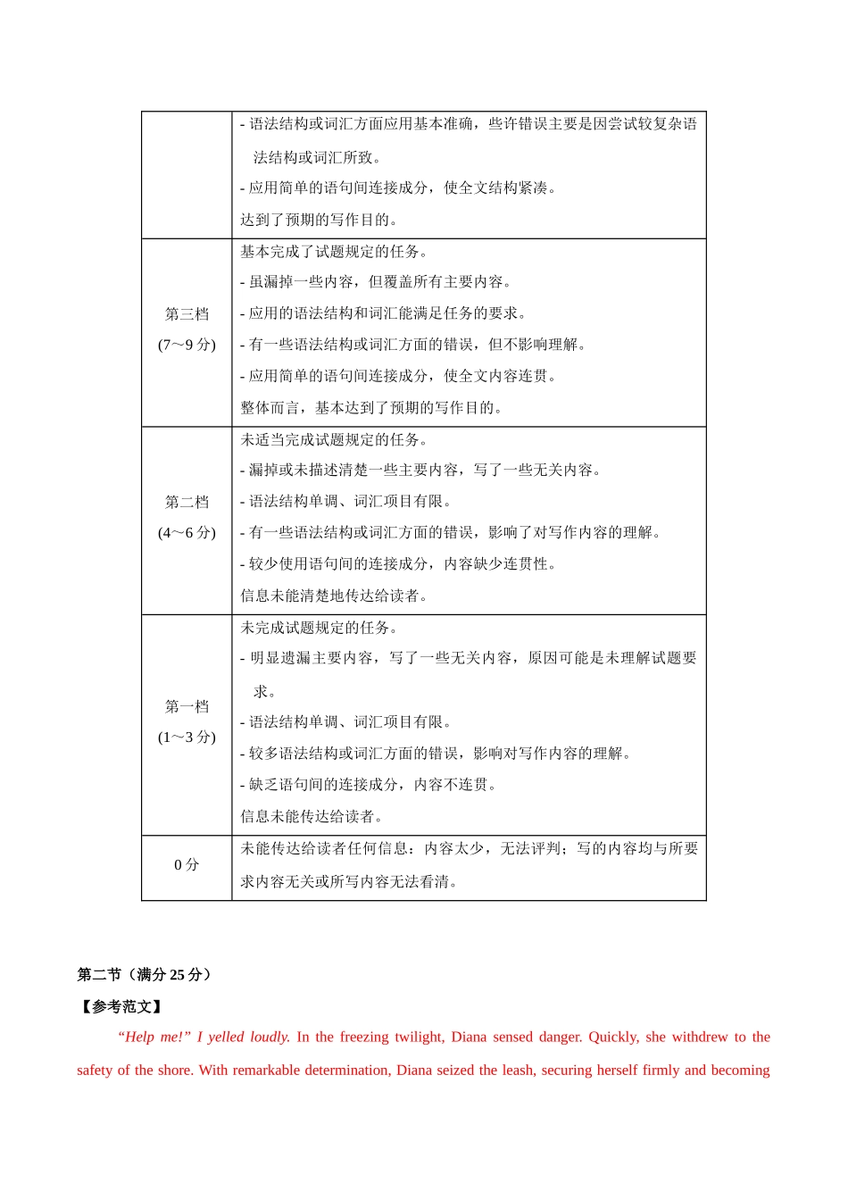模拟卷06-（新高考II卷专用）（参考答案）.docx_第3页