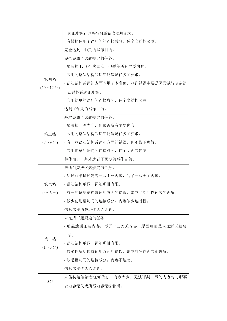 模拟卷07-(新高考八省专用)(参考答案).docx_第3页