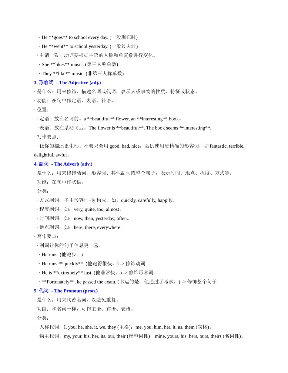 专题01 认识十大词类（学生版） - .docx_第2页