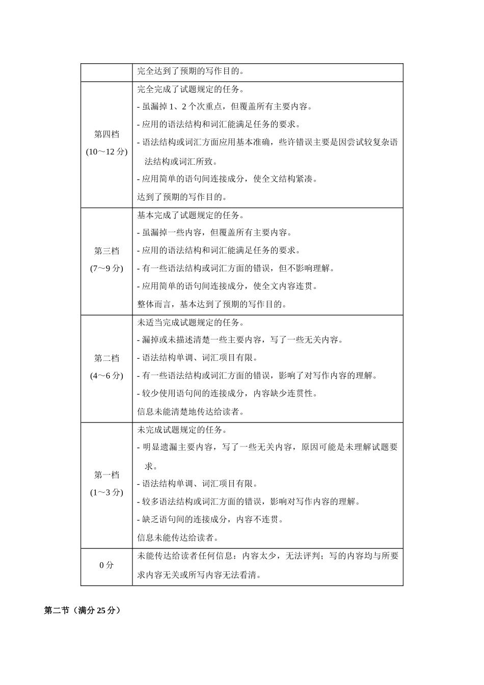 模拟卷08-（新高考II卷专用）（参考答案）.docx_第3页