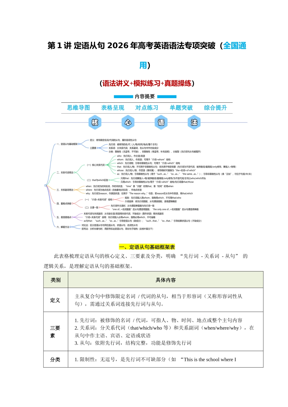 第1讲 定语从句（教师版）.docx_第1页