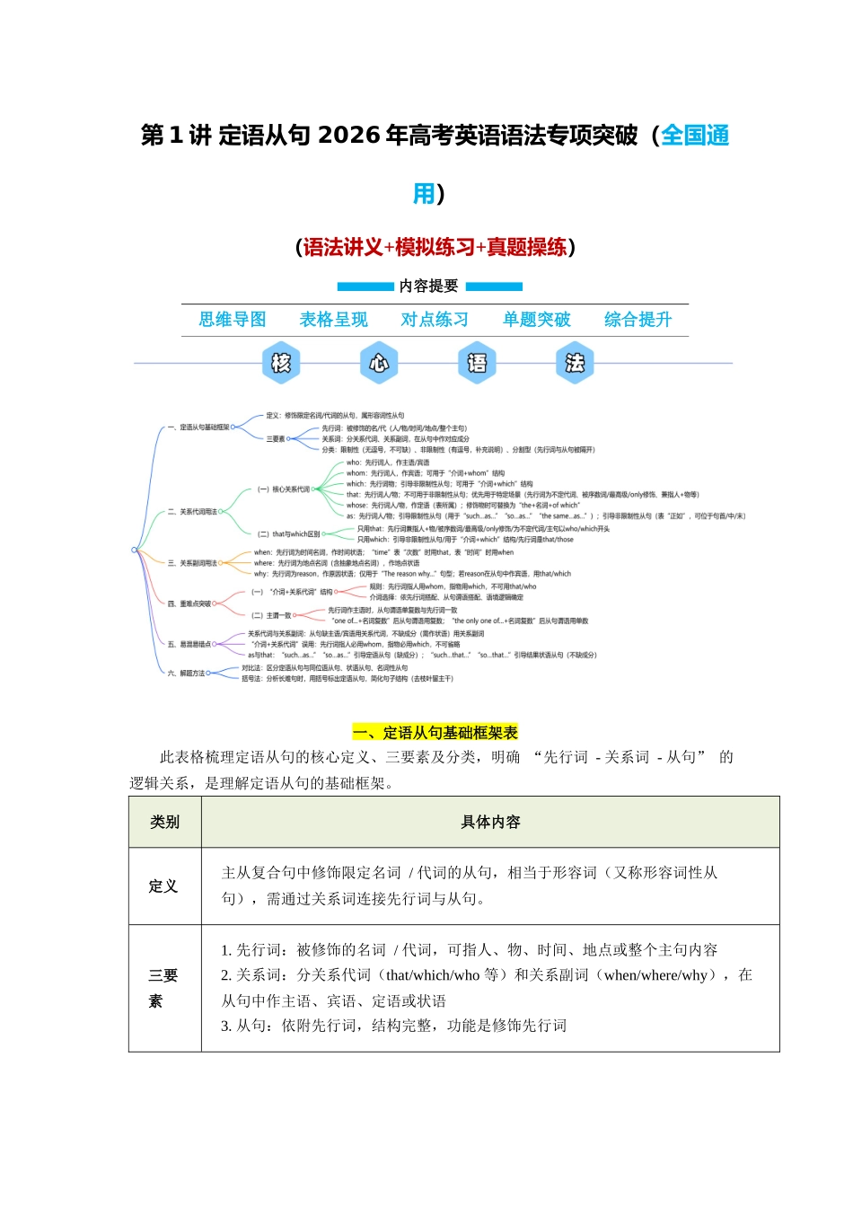 第1讲 定语从句（学生版）.docx_第1页