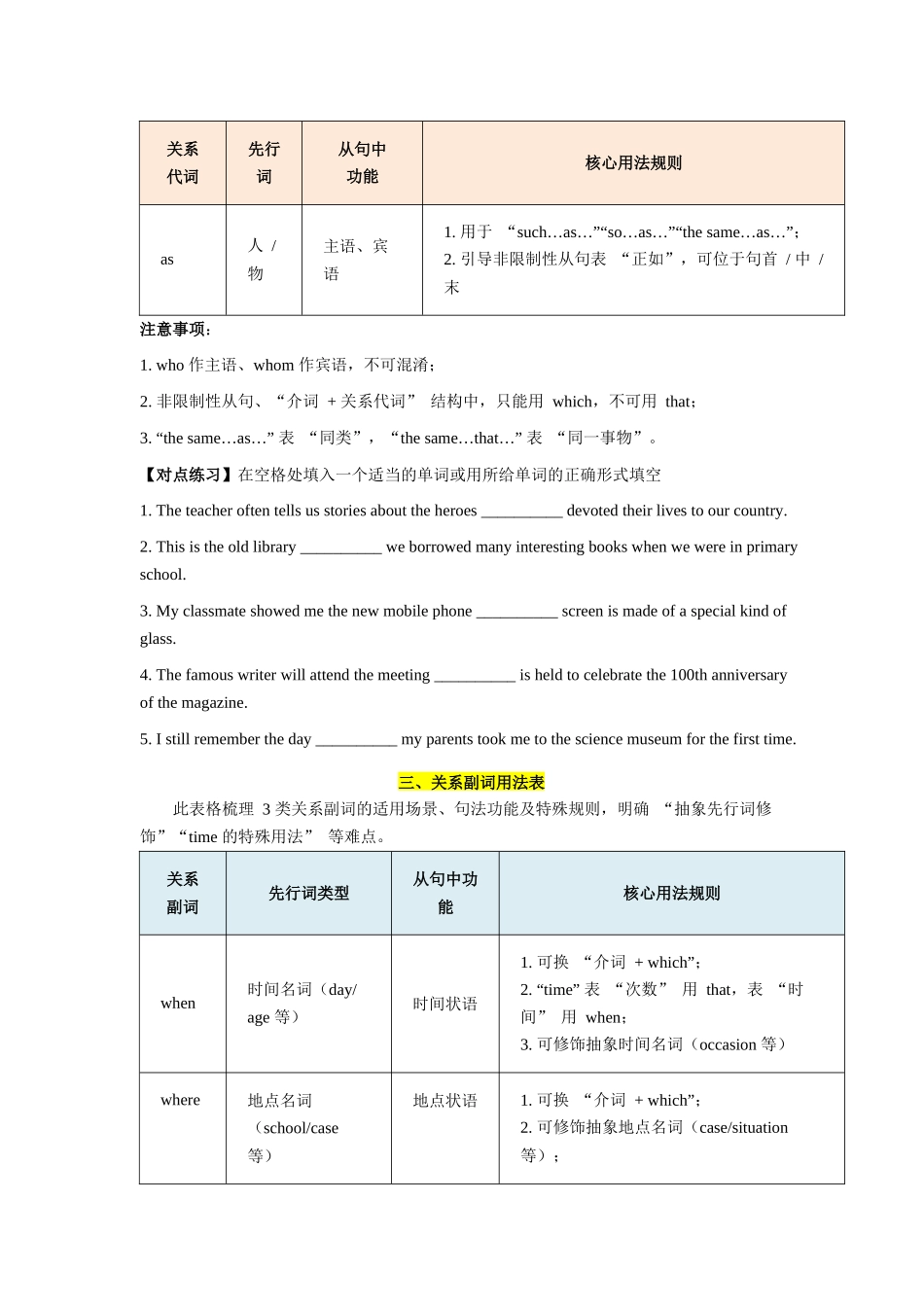 第1讲 定语从句（学生版）.docx_第3页