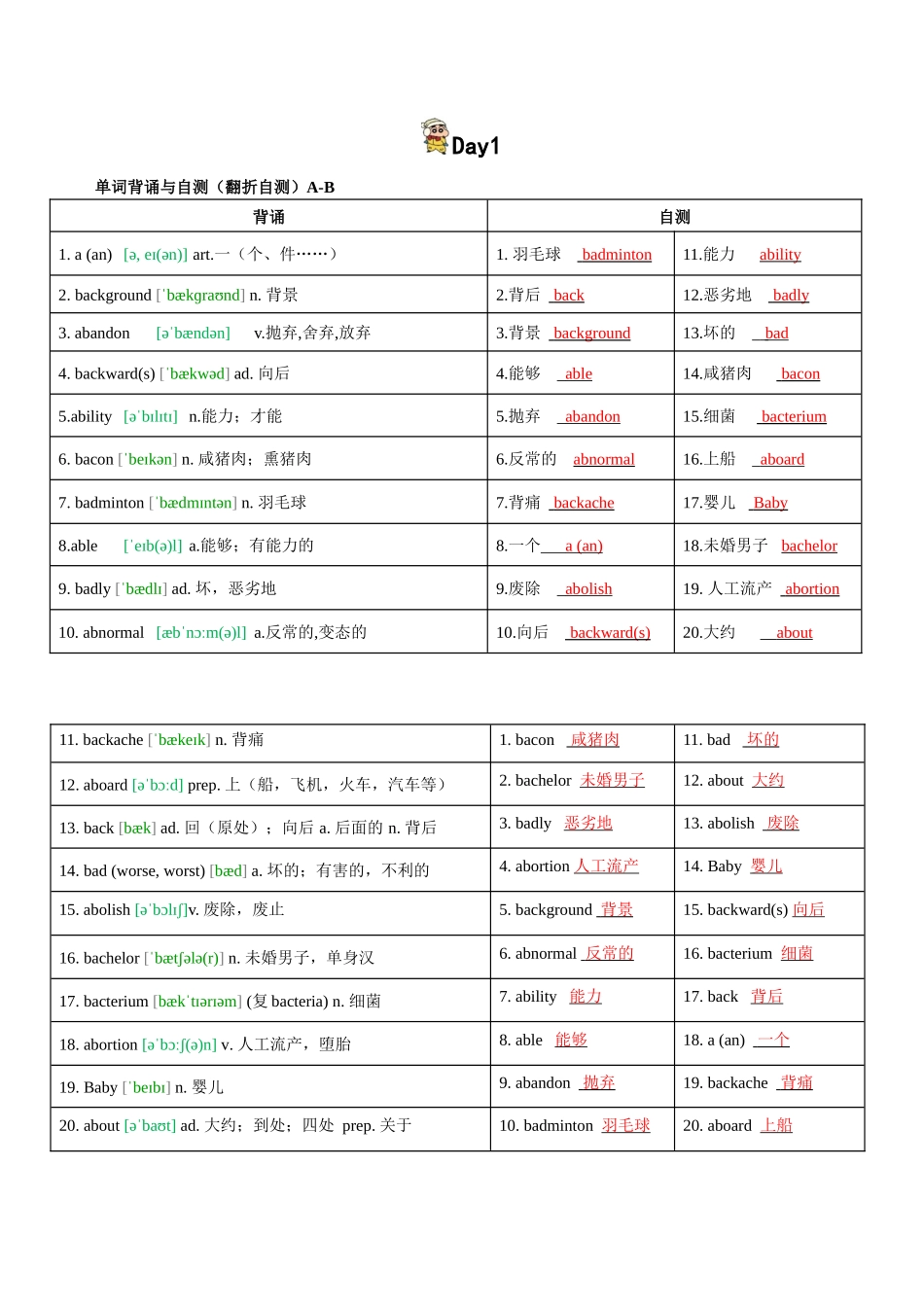 第1轮：高考英语词汇3500词高频词汇记背手册10天默写（高考英语单词）教师版.docx_第1页