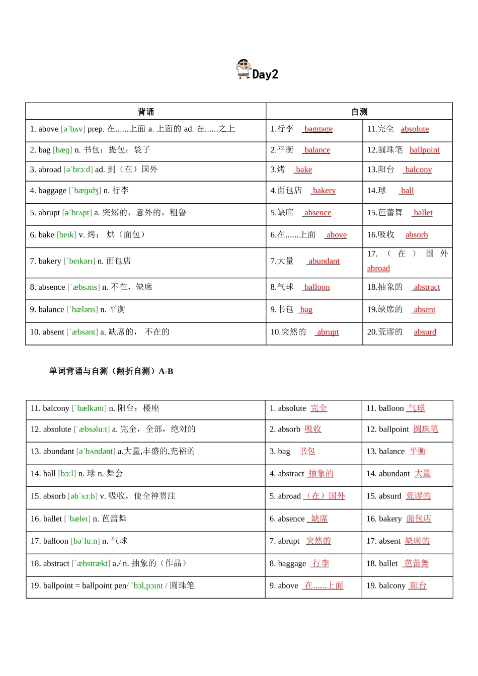 第1轮：高考英语词汇3500词高频词汇记背手册10天默写（高考英语单词）教师版.docx_第2页