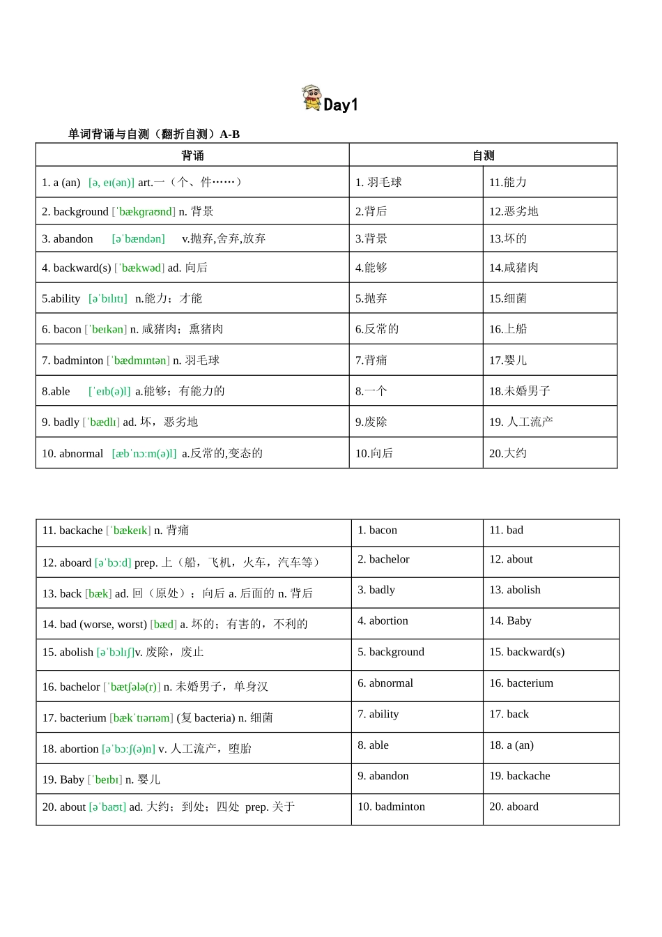 第1轮：高考英语词汇3500词高频词汇记背手册10天默写（高考英语单词）学生版.docx_第1页