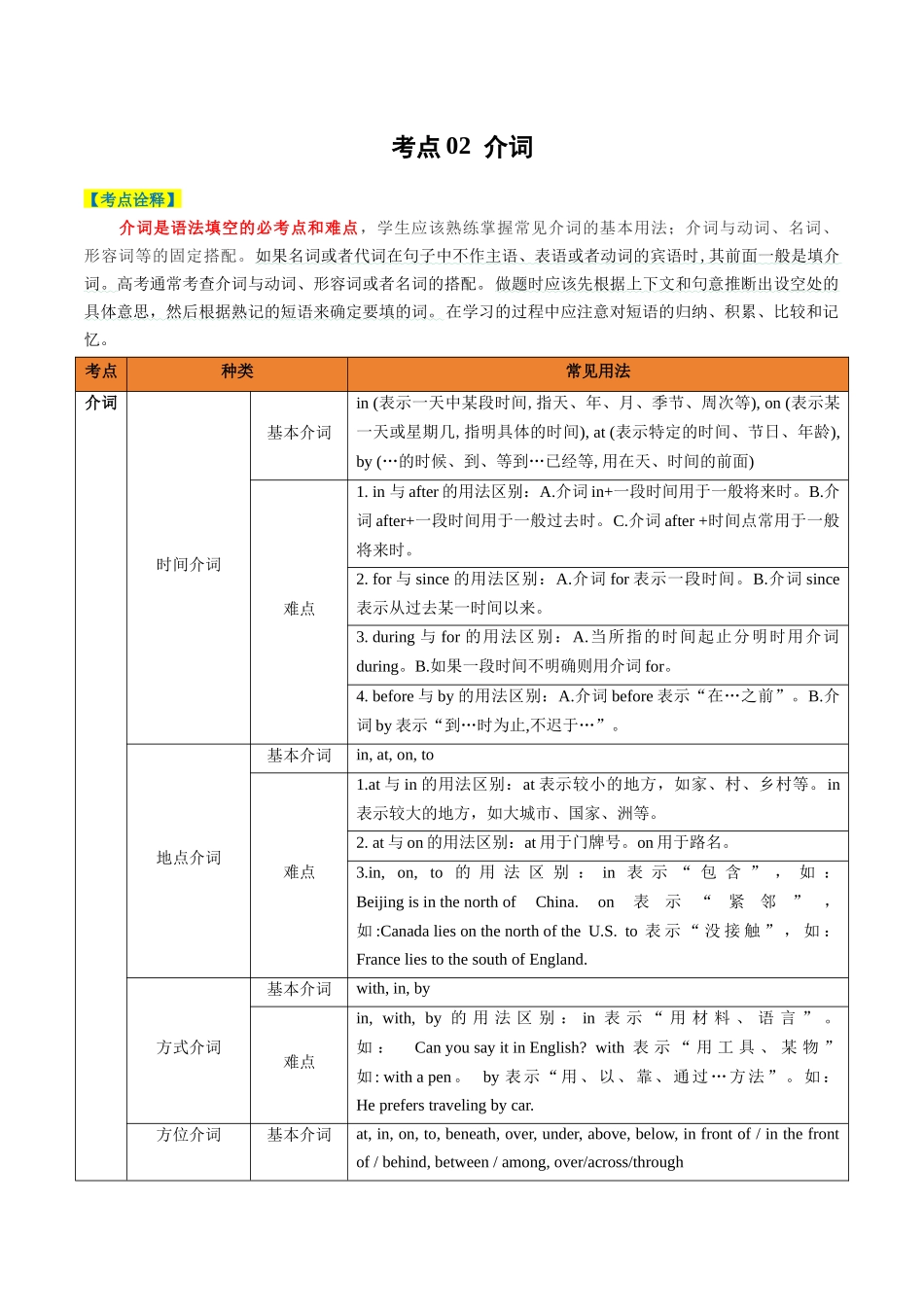 专题01 无提示词类之冠词、介词、代词-2024年高考英语二轮热点题型归纳与变式演练（新高考通用）（原卷版）.docx_第3页