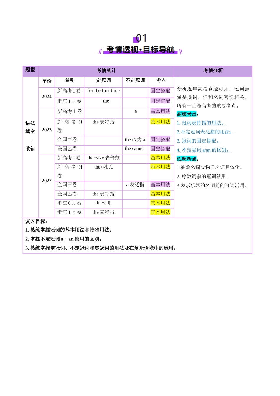 第2讲 冠词（讲义）（教师版）.docx_第2页