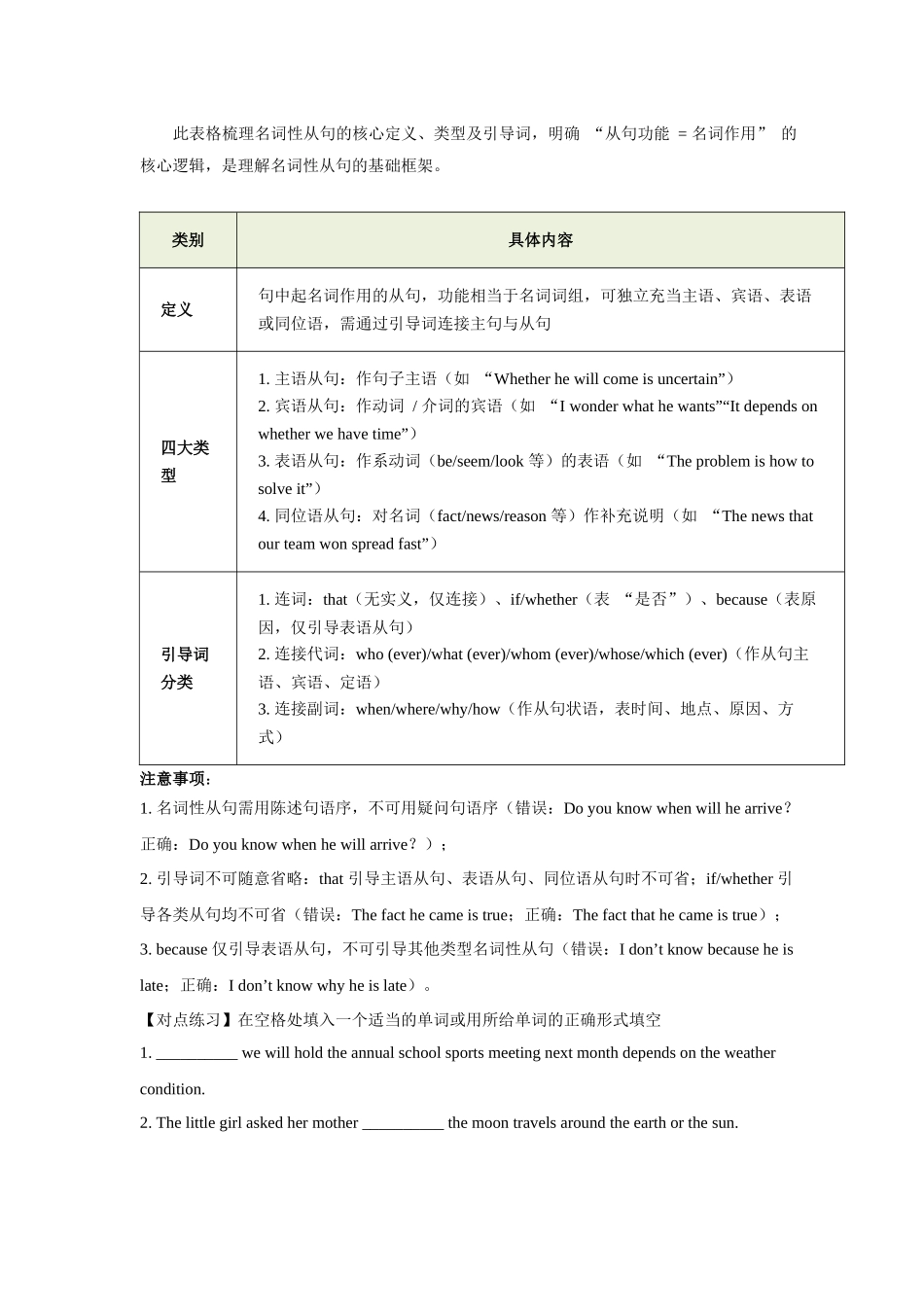 第2讲 名词性从句（学生版）.docx_第2页