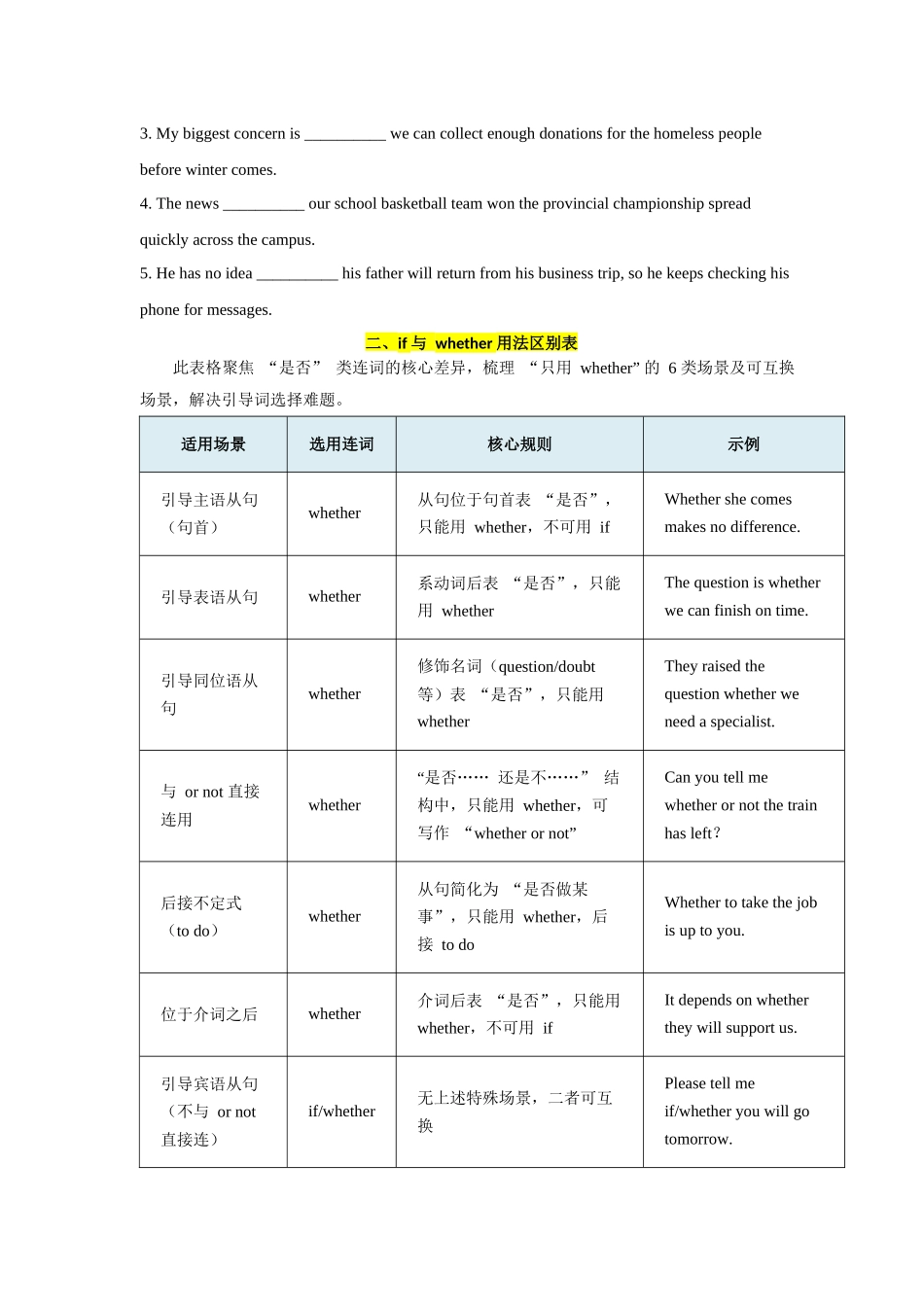 第2讲 名词性从句（学生版）.docx_第3页