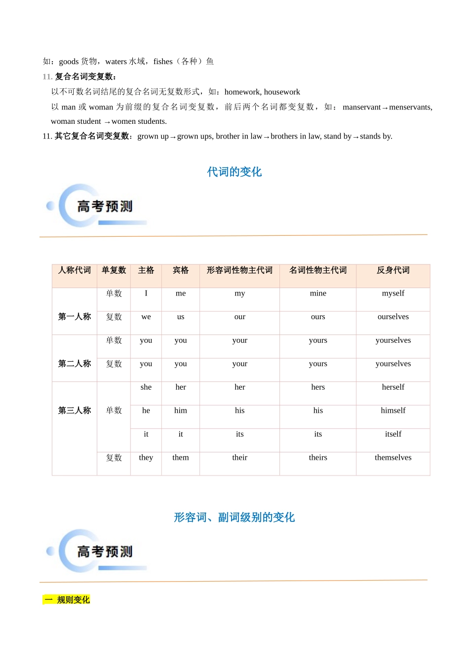 抢分法宝 02 最全语法词形转换抢分必背（名词变复数+代词变化+形容词、副词级别变化+动词+数词）（解析版）.docx_第3页