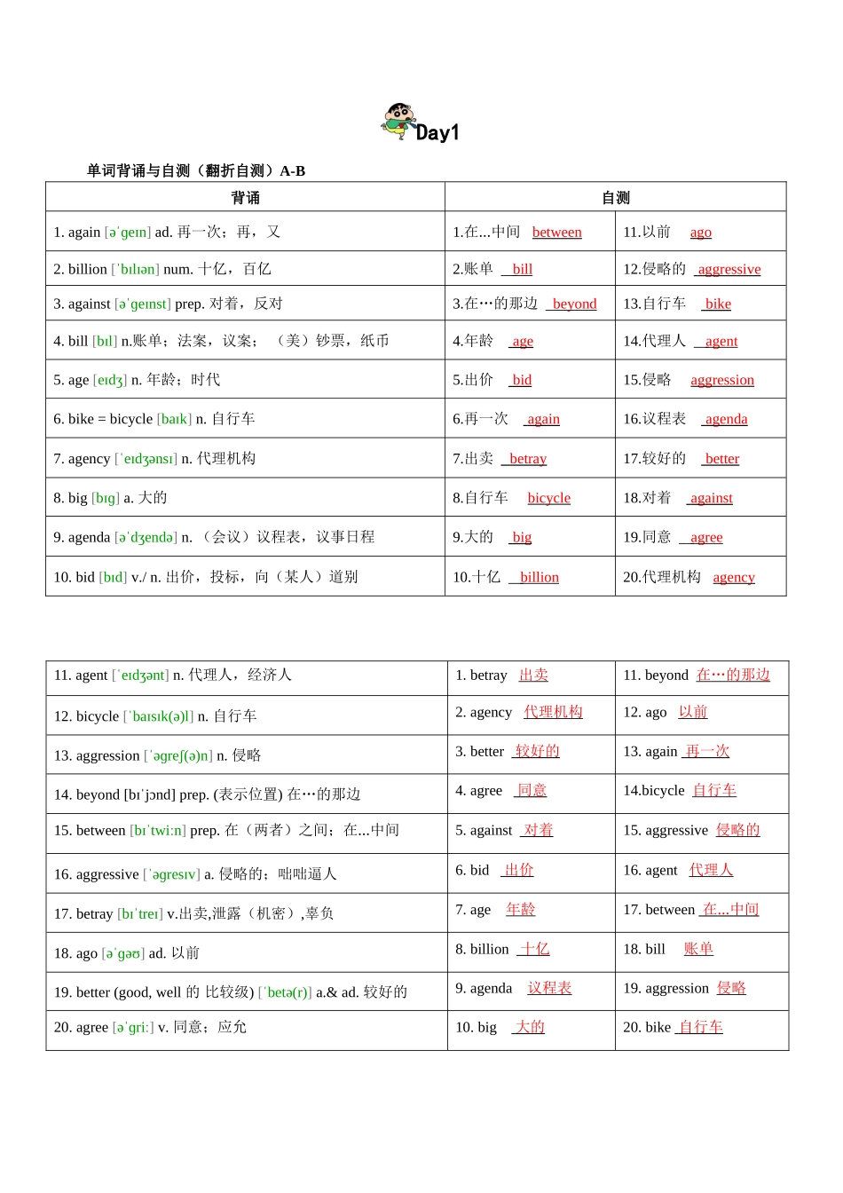 第2轮：高考英语词汇3500词高频词汇记背手册10天默写（教师版））.docx_第1页