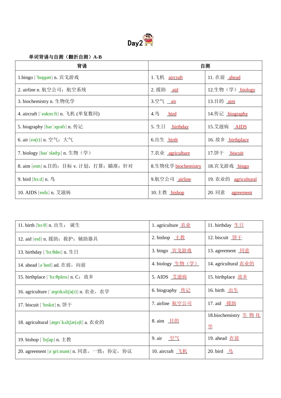 第2轮：高考英语词汇3500词高频词汇记背手册10天默写（教师版））.docx_第2页