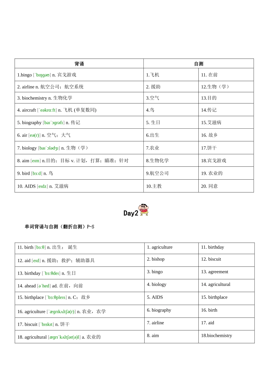 第2轮：高考英语词汇3500词高频词汇记背手册10天默写（学生版）.docx_第2页