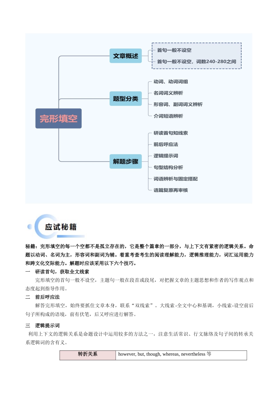 抢分法宝 03  完形填空（解析版）.docx_第2页