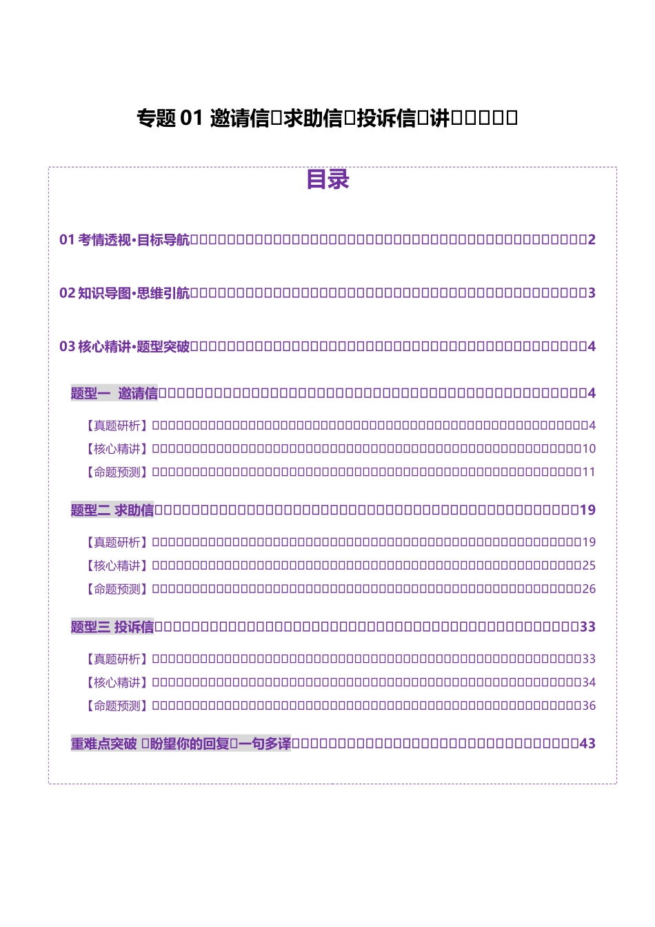 专题01 邀请信+求助信+投诉信（讲义）（教师版）.docx_第1页
