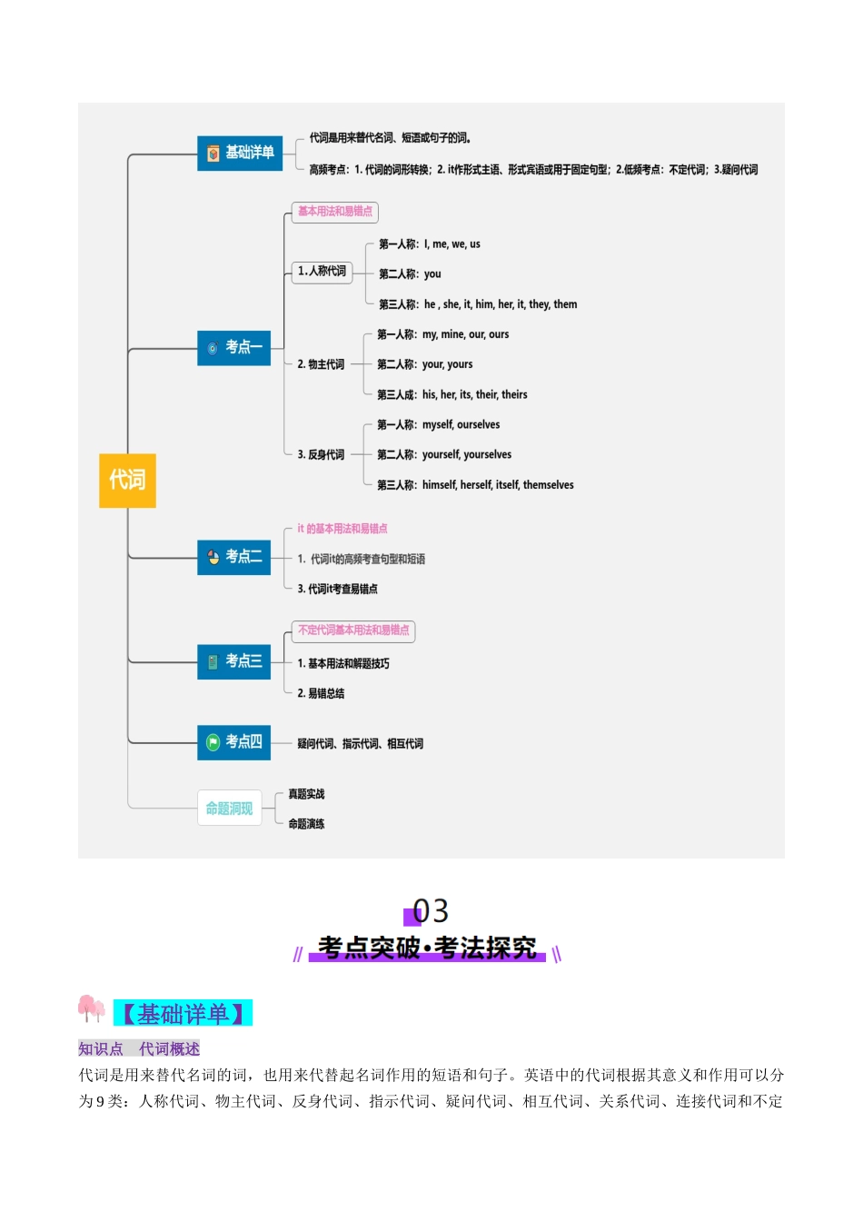 第03讲 代词（讲义）（教师版）.docx_第3页