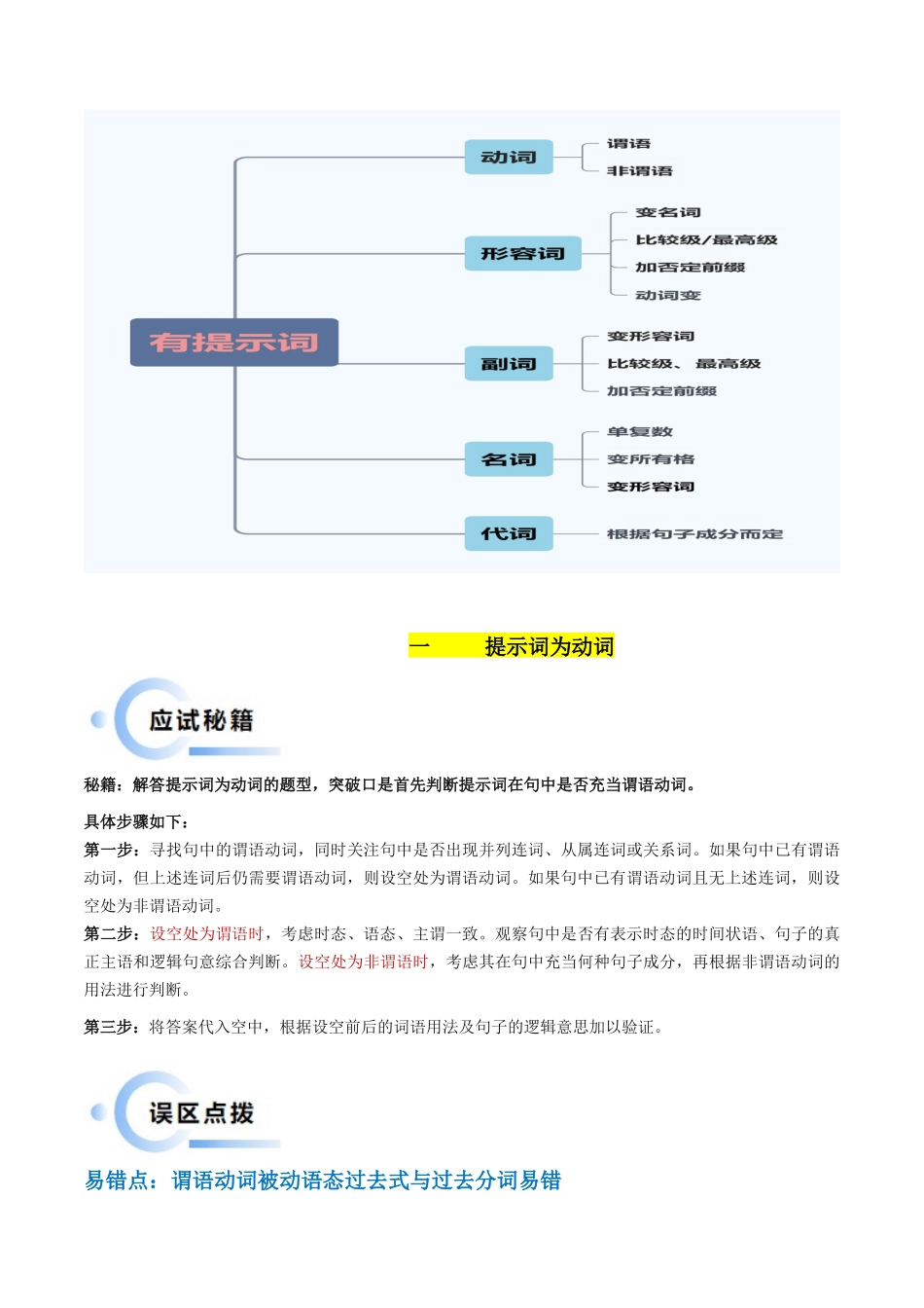 抢分法宝 04  语法填空（有词填空之动词+形容词、副词+名词+代词）（解析版）.docx_第2页