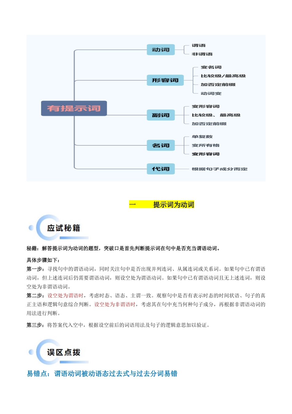 抢分法宝 04  语法填空（有词填空之动词+形容词、副词+名词+代词）（原卷版）.docx_第2页