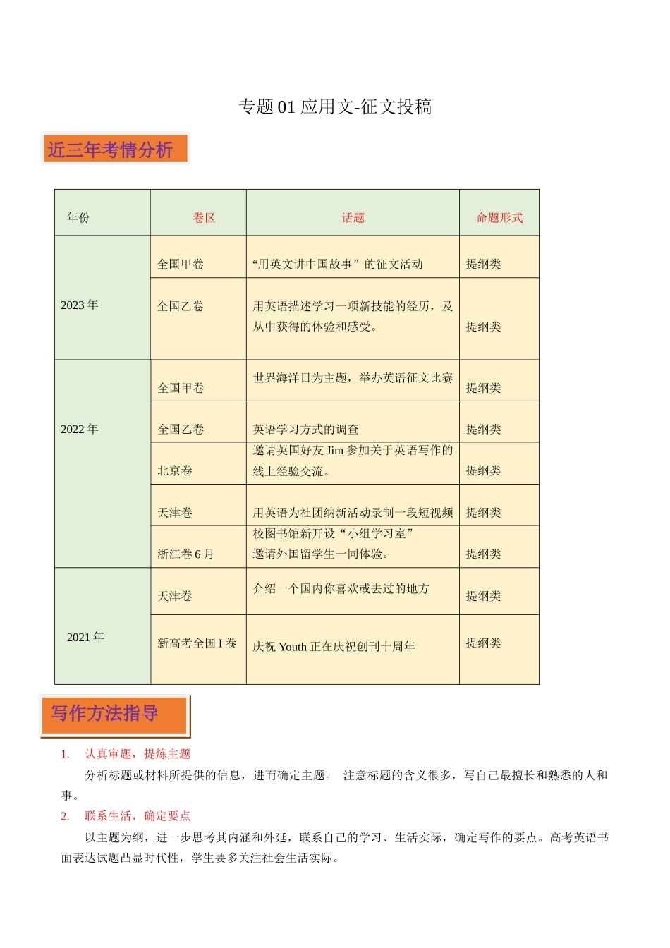 专题01 应用文之征文投稿 - (解析版） .docx_第1页