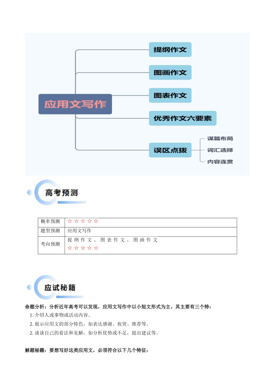 抢分法宝 06  应用文写作（新高考专用）.docx_第2页