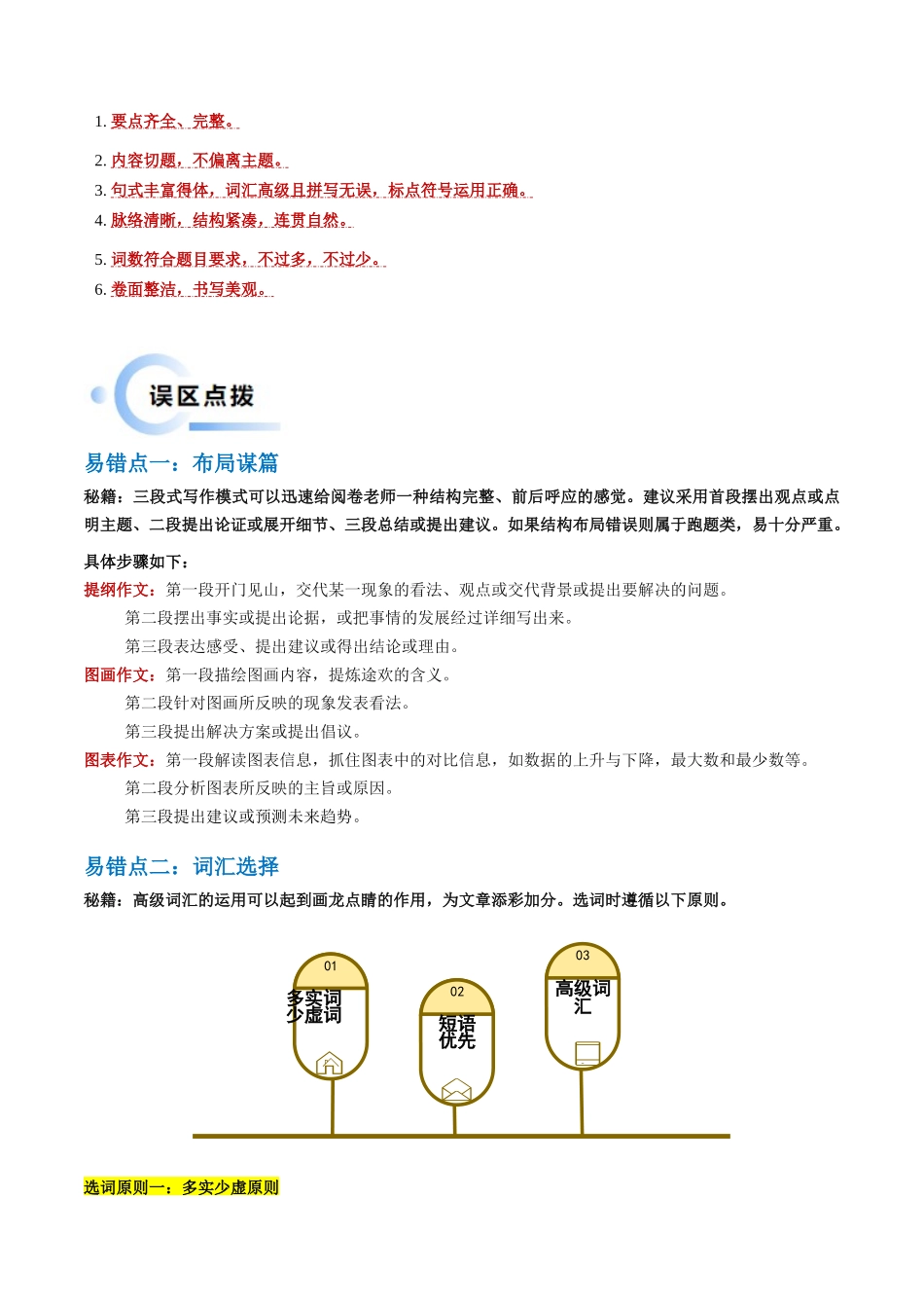 抢分法宝 06  应用文写作（新高考专用）.docx_第3页