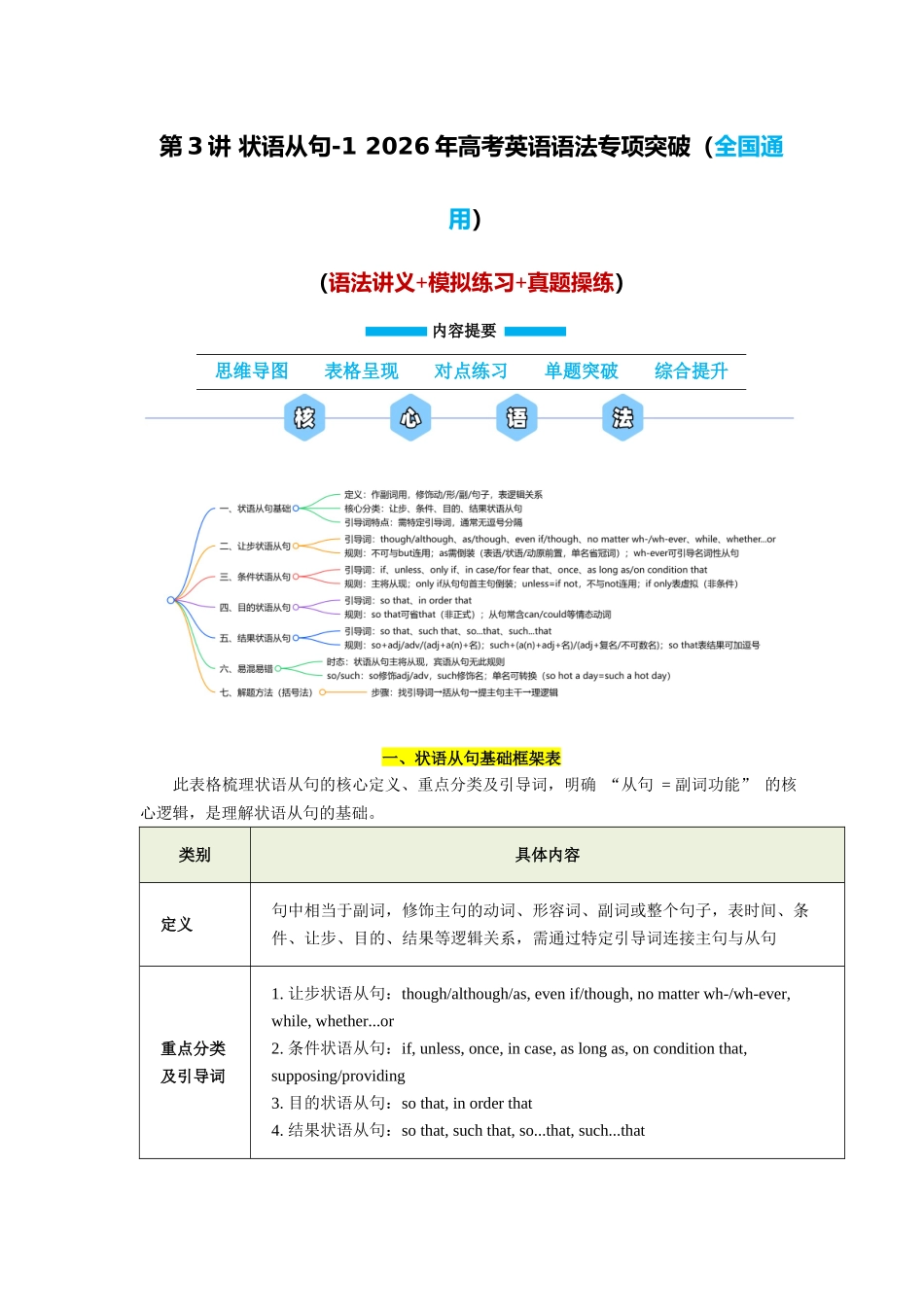 第3讲 状语从句-1（教师版）.docx_第1页