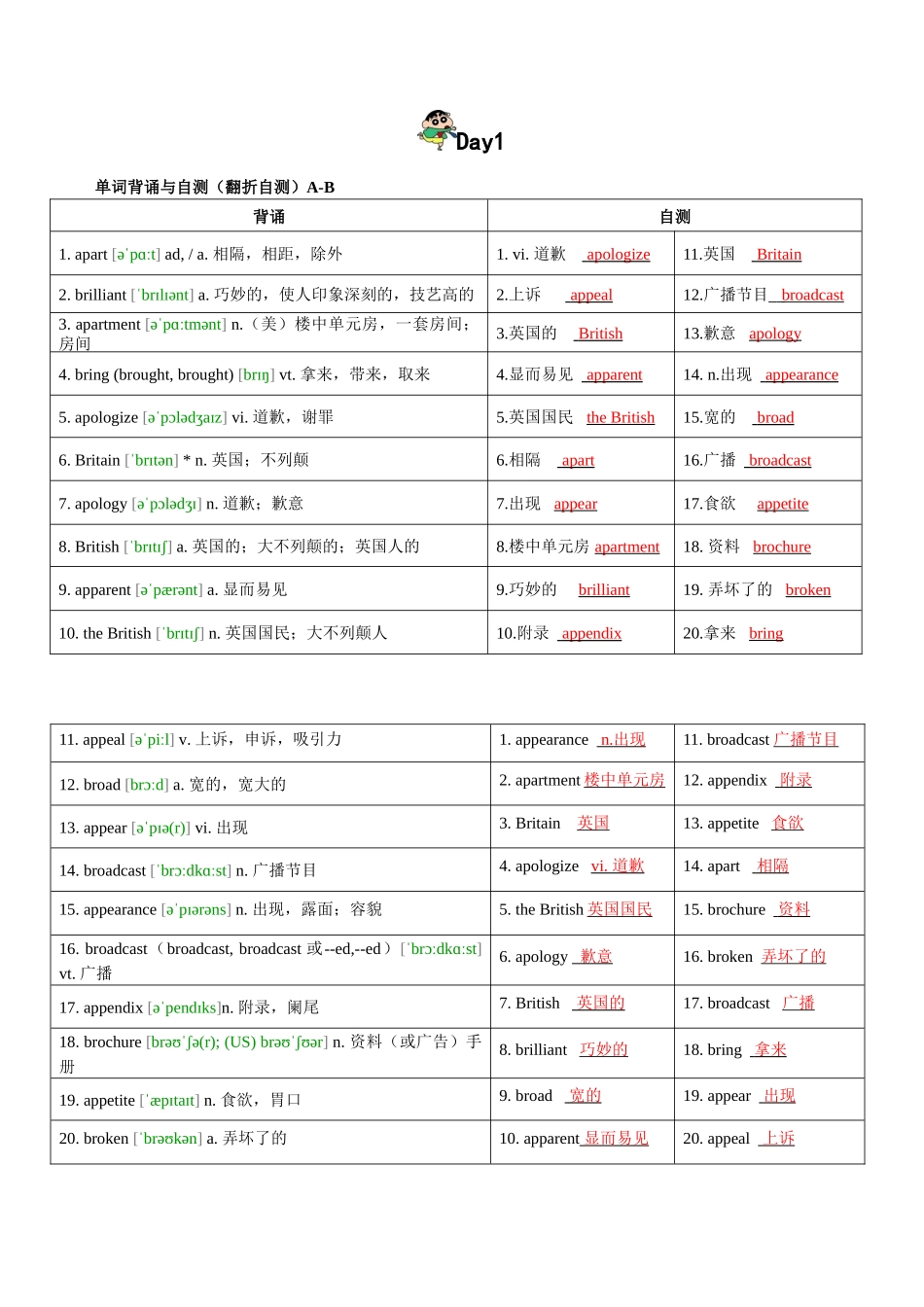 第3轮:高考英语词汇3500词高频词汇记背手册10天默写(高考英语单词)教师版.docx_第1页