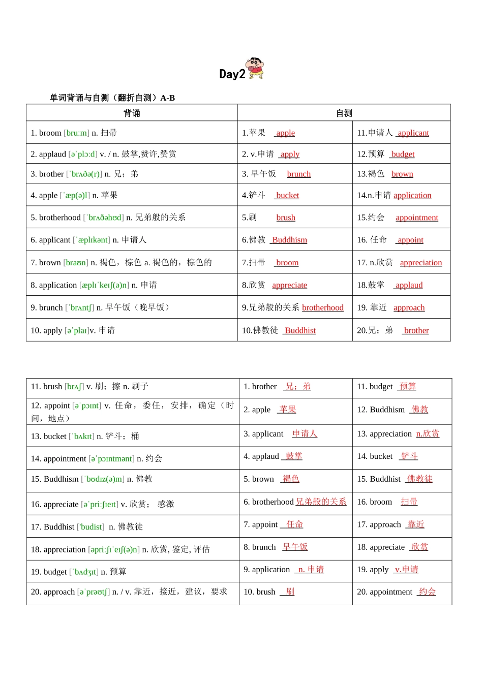 第3轮:高考英语词汇3500词高频词汇记背手册10天默写(高考英语单词)教师版.docx_第2页