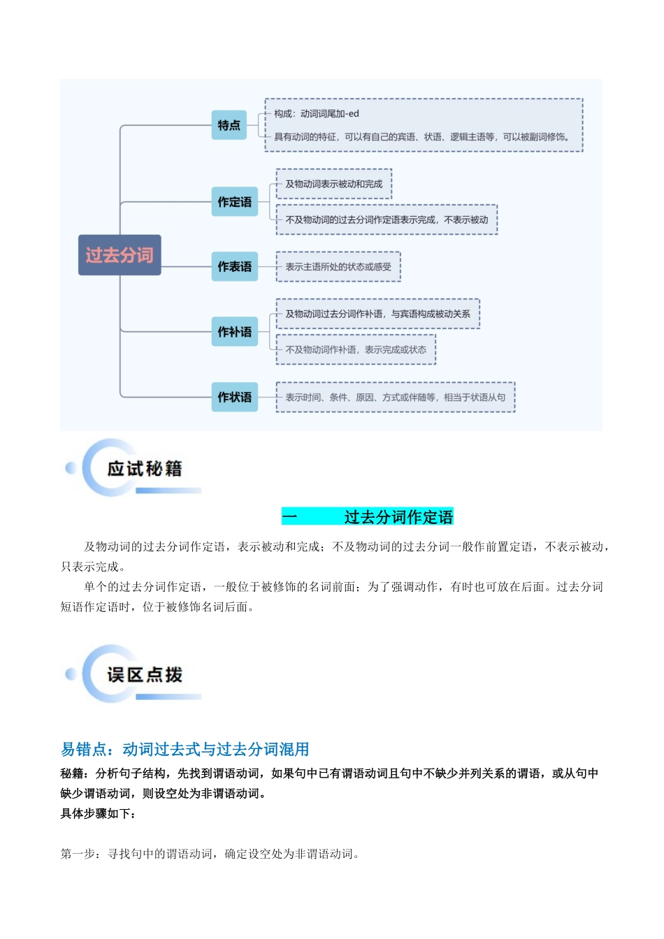 抢分法宝 07  非谓语动词之过去分词（原卷版）.docx_第2页