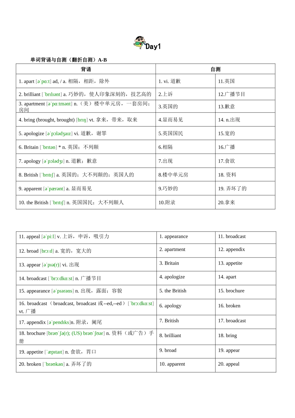 第3轮：高考英语词汇3500词高频词汇记背手册10天默写（高考英语单词）学生版.docx_第1页