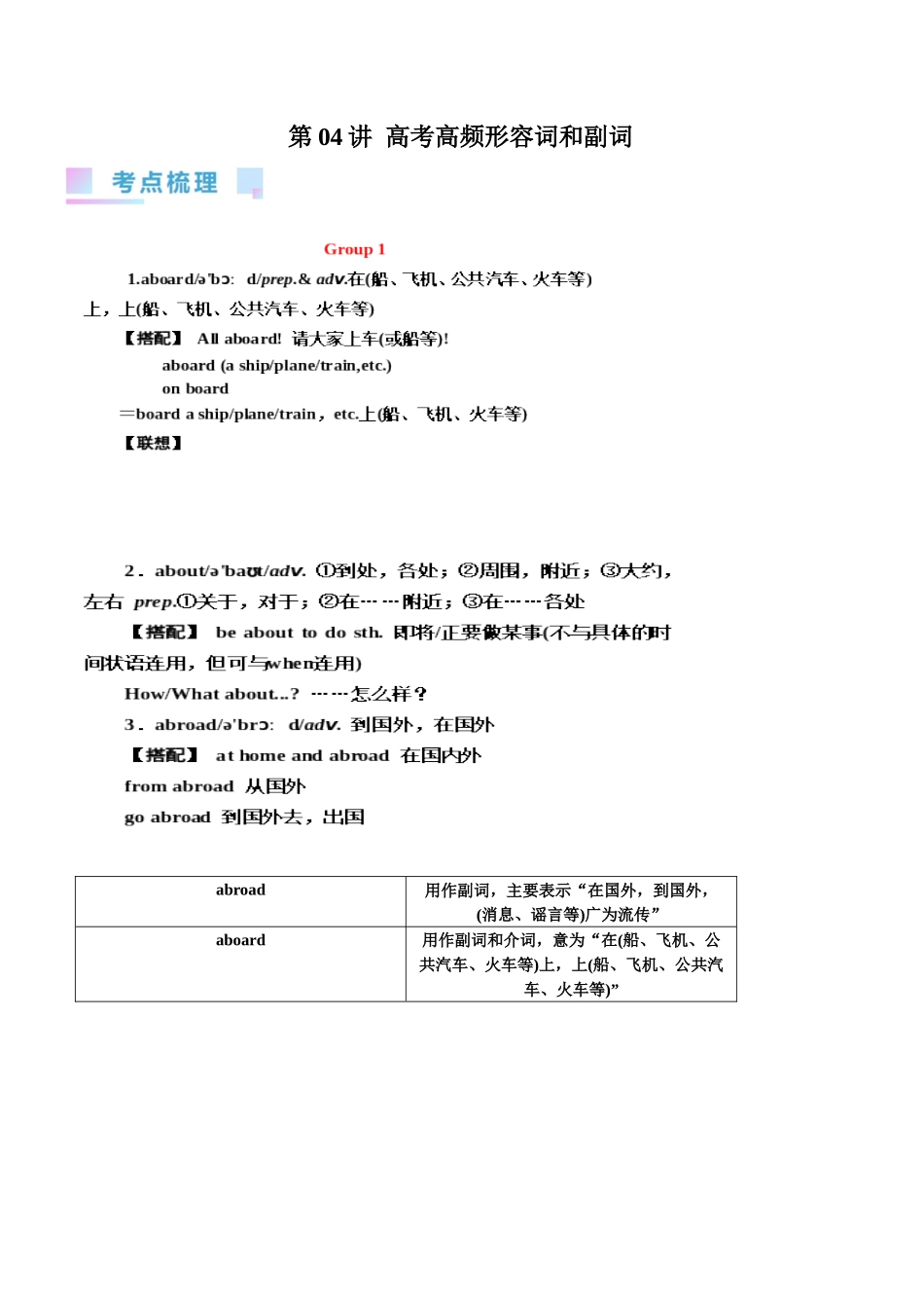 第04讲 高考高频形容词和副词（核心考点精讲精练）（原卷版）（全国通用）.docx_第1页