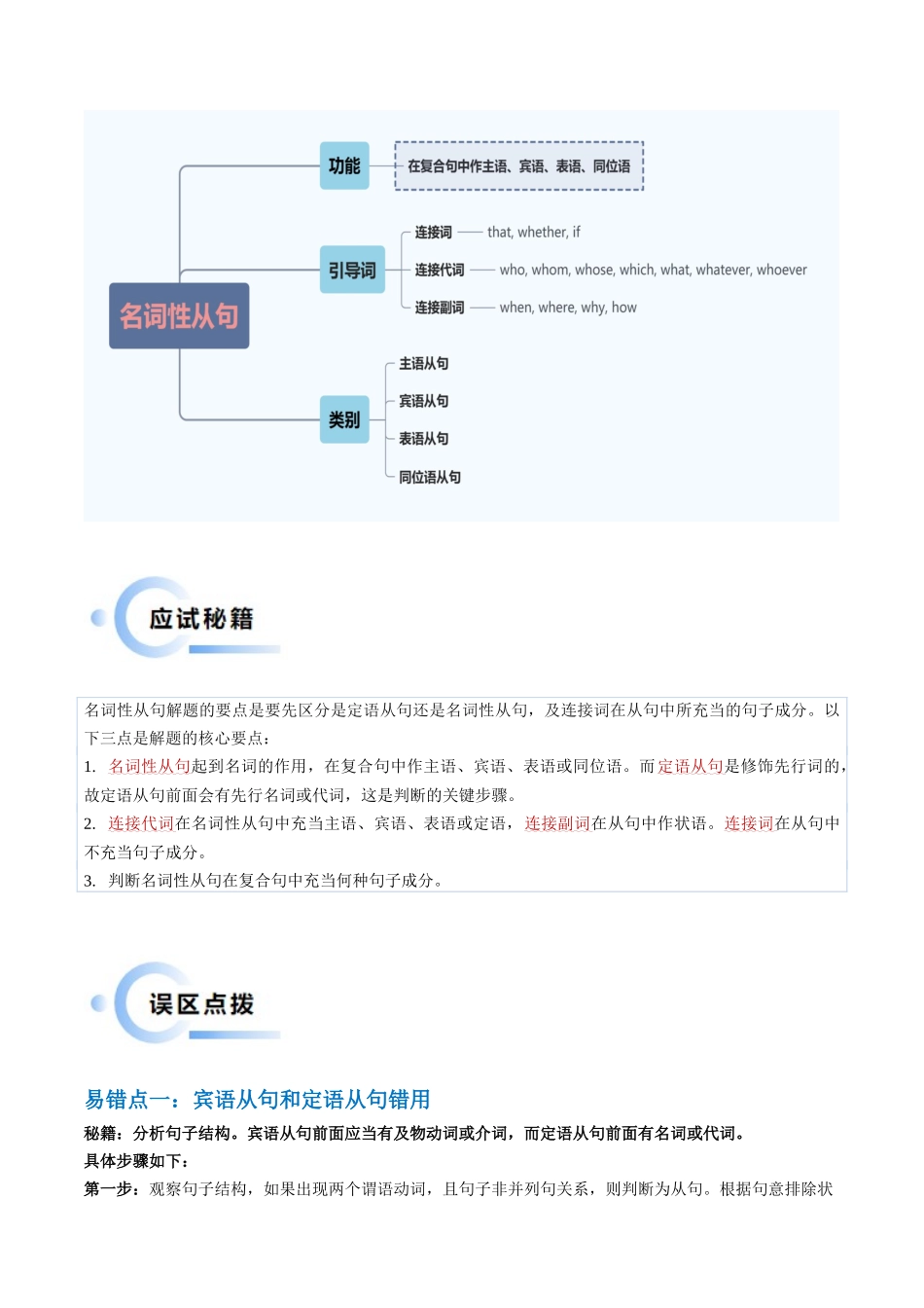 抢分法宝 11 名词性语从句(原卷版).docx_第2页