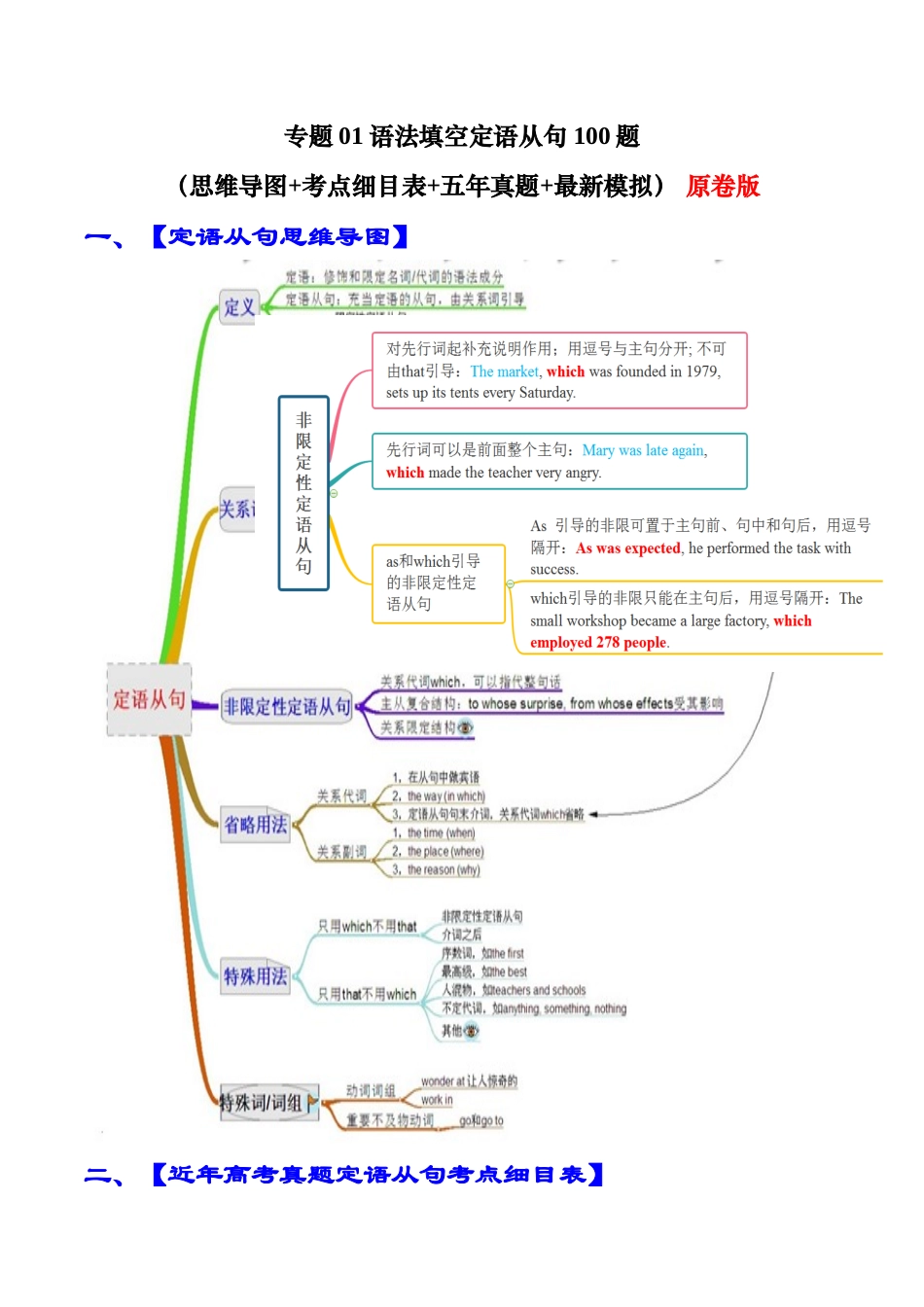 专题01 语法填空定语从句100题（精练）（原卷版）.docx_第1页