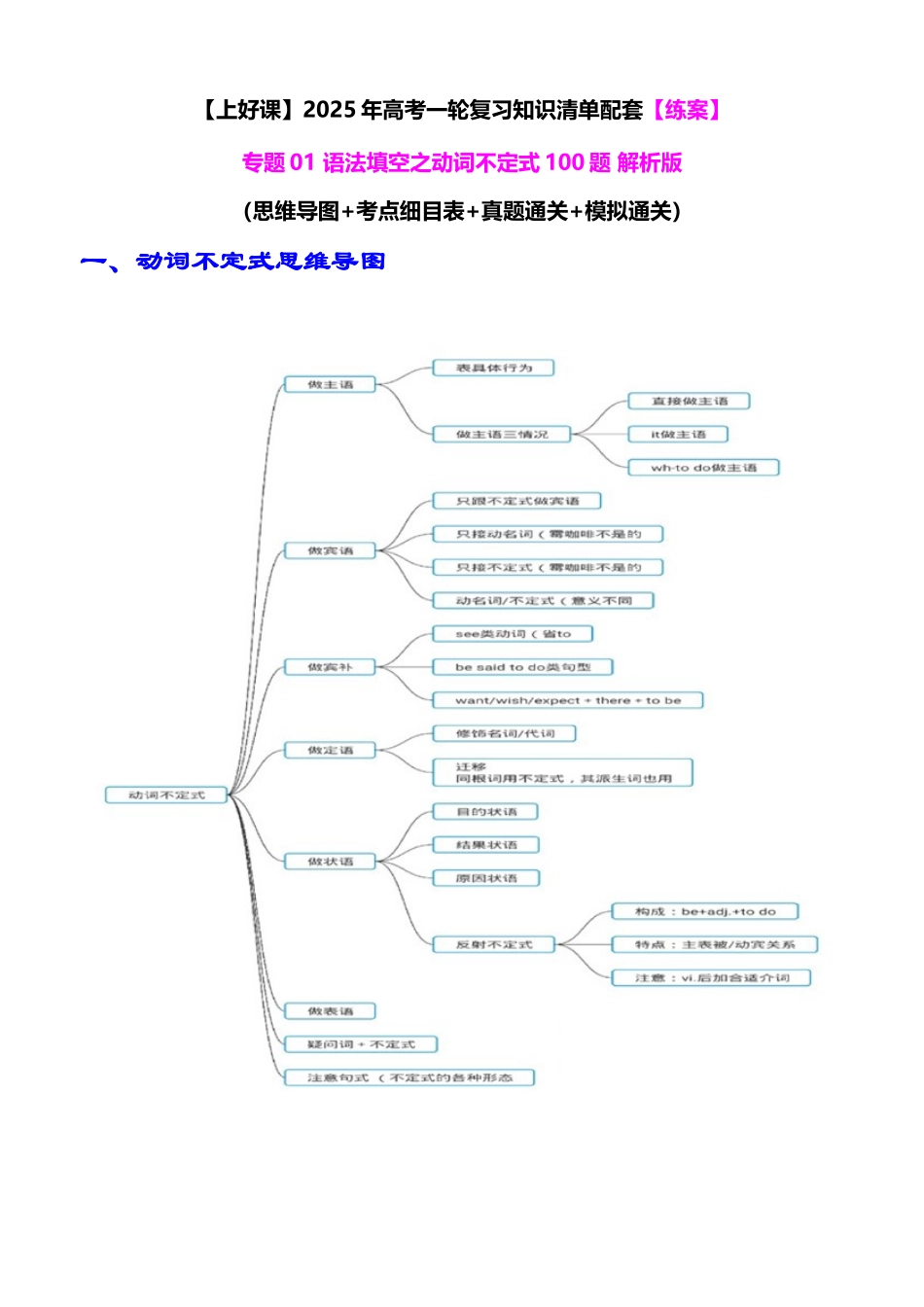 专题01 语法填空之动词不定式100题(练案)教师版.docx_第1页