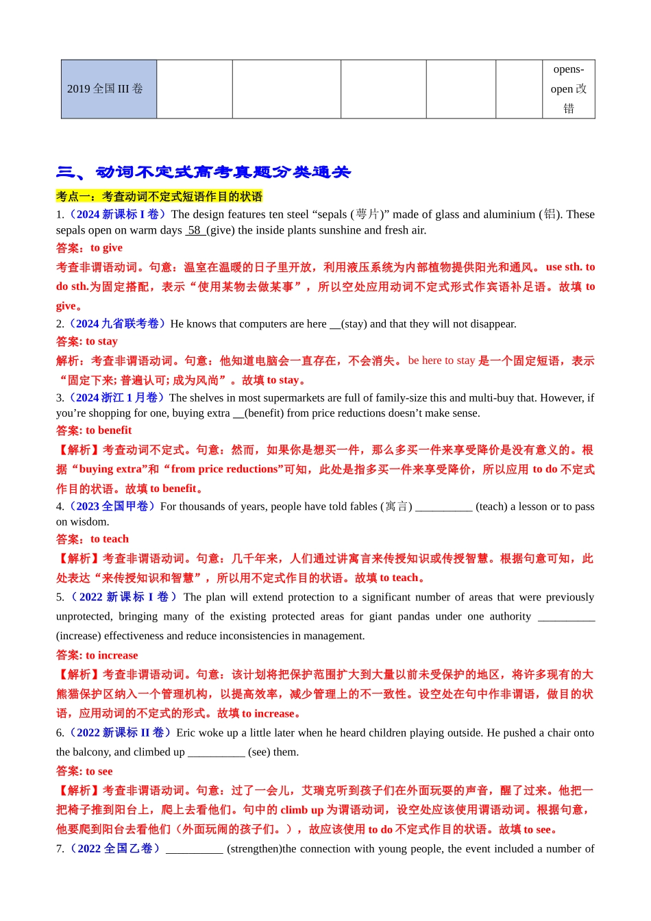 专题01 语法填空之动词不定式100题(练案)教师版.docx_第3页