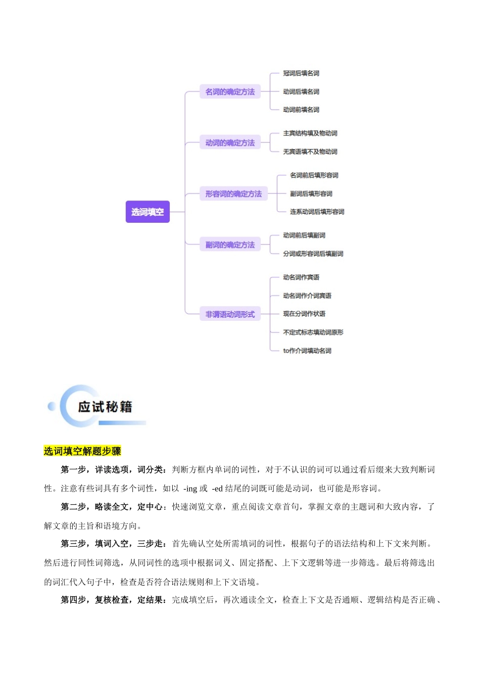 抢分秘籍02 词汇填空（教师版）.docx_第3页