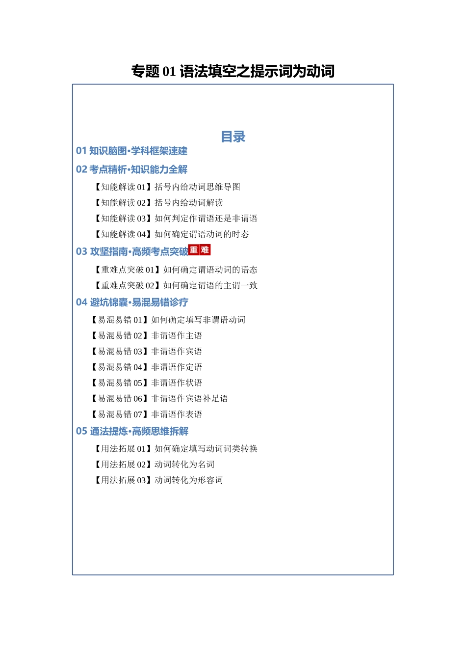 专题01 语法填空之提示词为动词（知识清单）（教师版）.docx_第1页