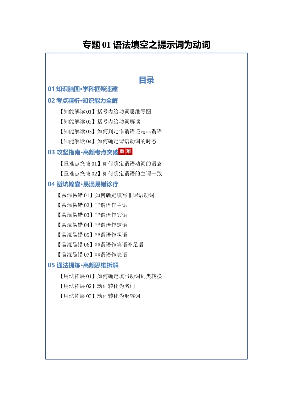 专题01 语法填空之提示词为动词（知识清单）（学生版）.docx_第1页