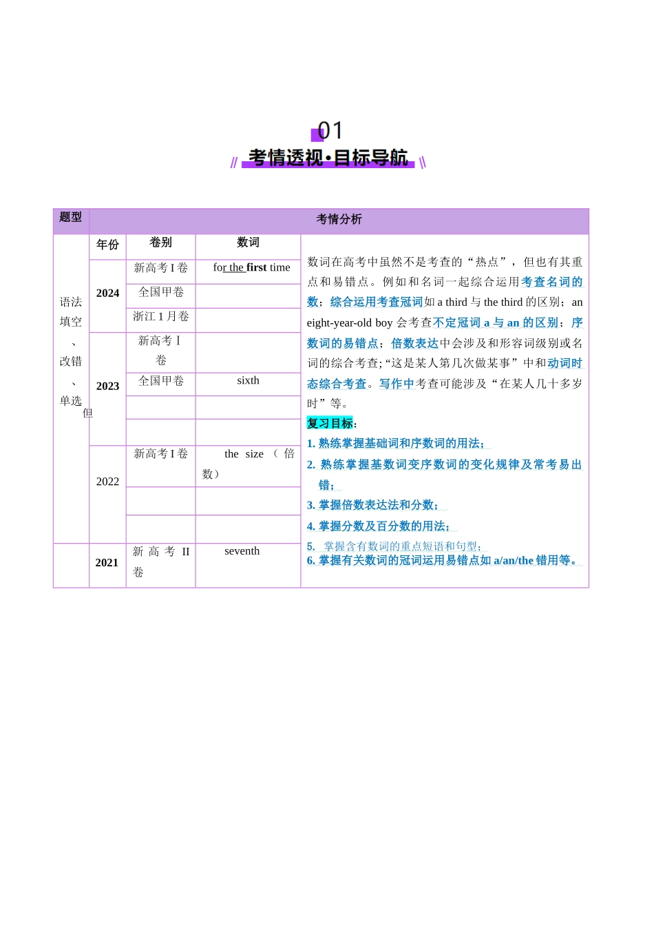 第04讲 数词（讲义）（教师版）.docx_第2页