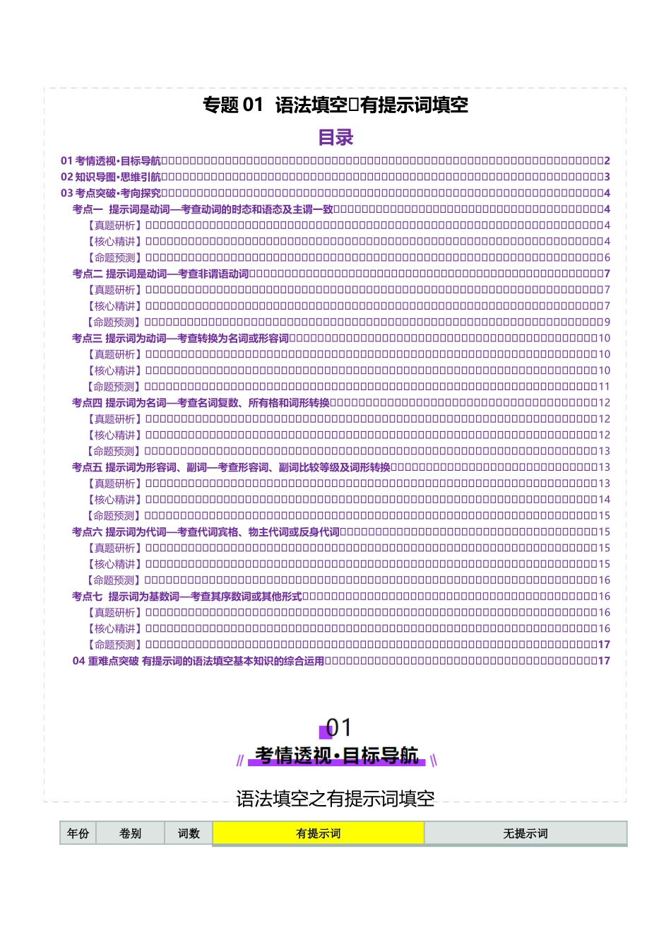 专题01 语法填空之有提示词填空（讲义）（学生版）.docx_第1页
