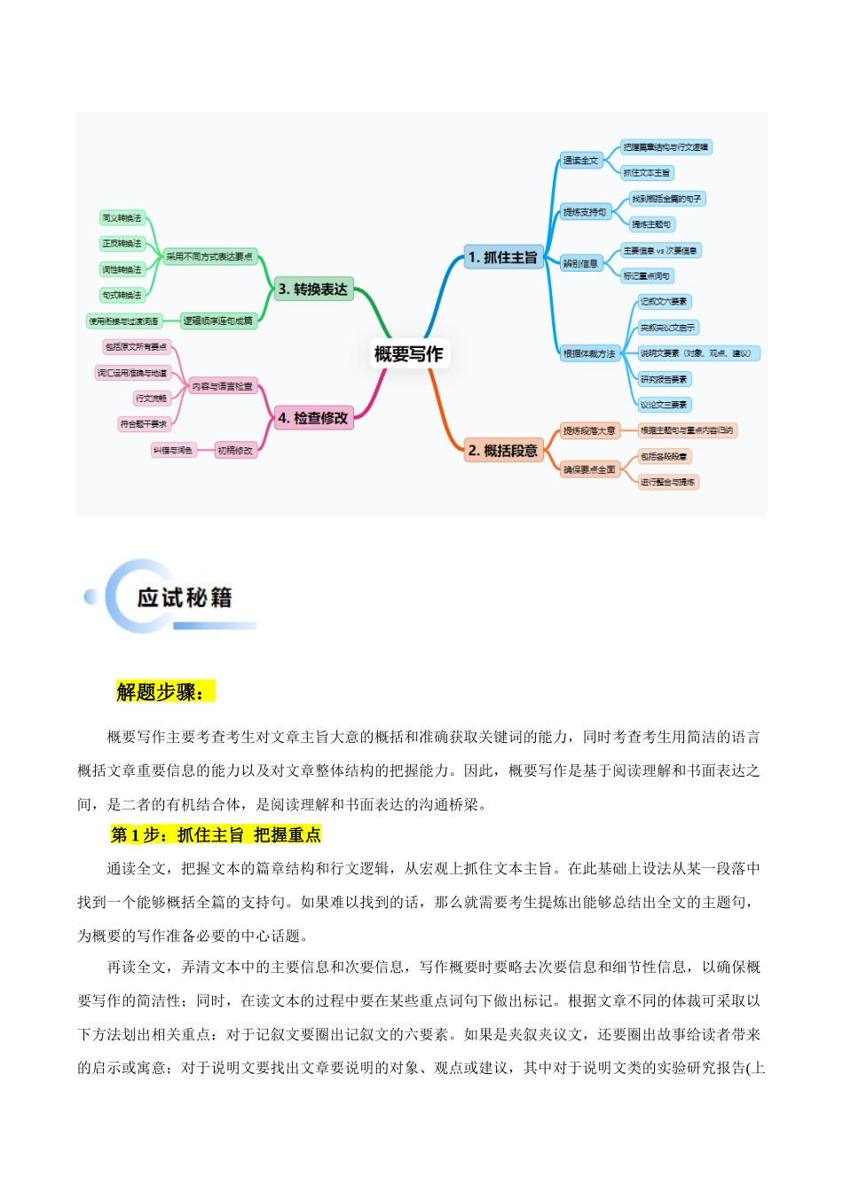 抢分秘籍06 概要写作(学生版) .docx_第2页