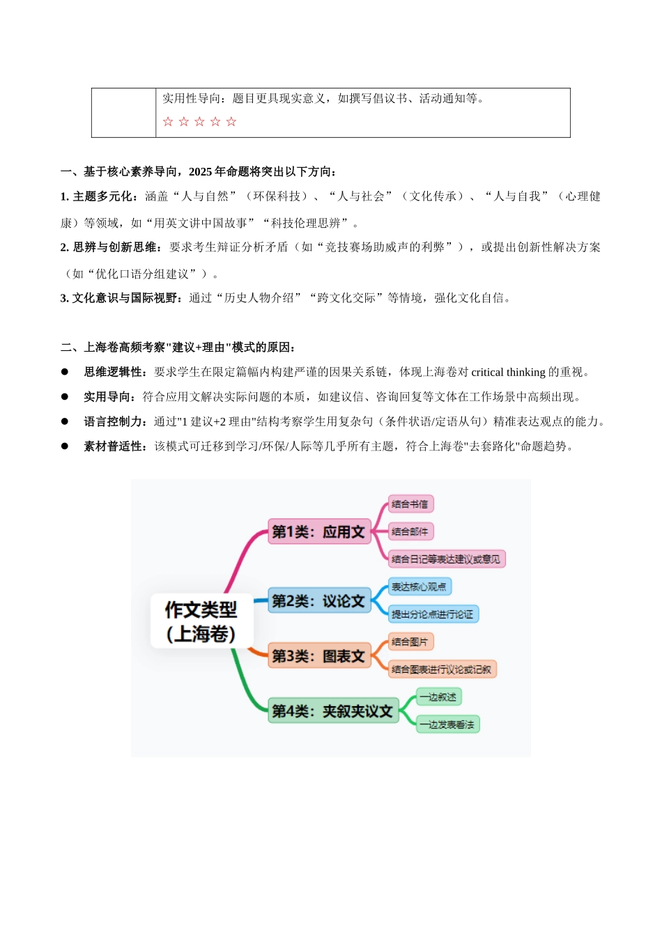 抢分秘籍08 书面表达(教师版).docx_第2页