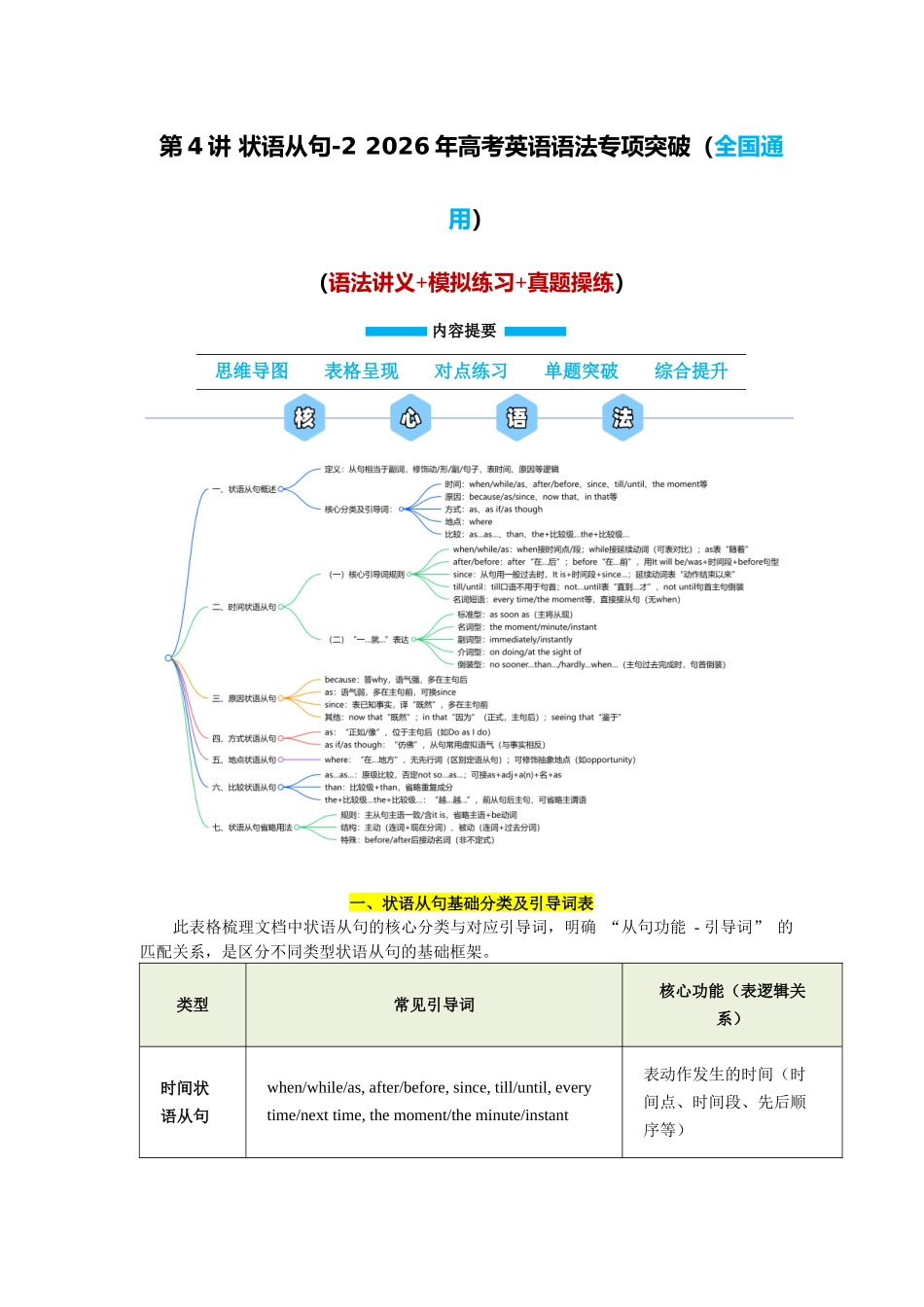 第4讲 状语从句-2（教师版）.docx_第1页