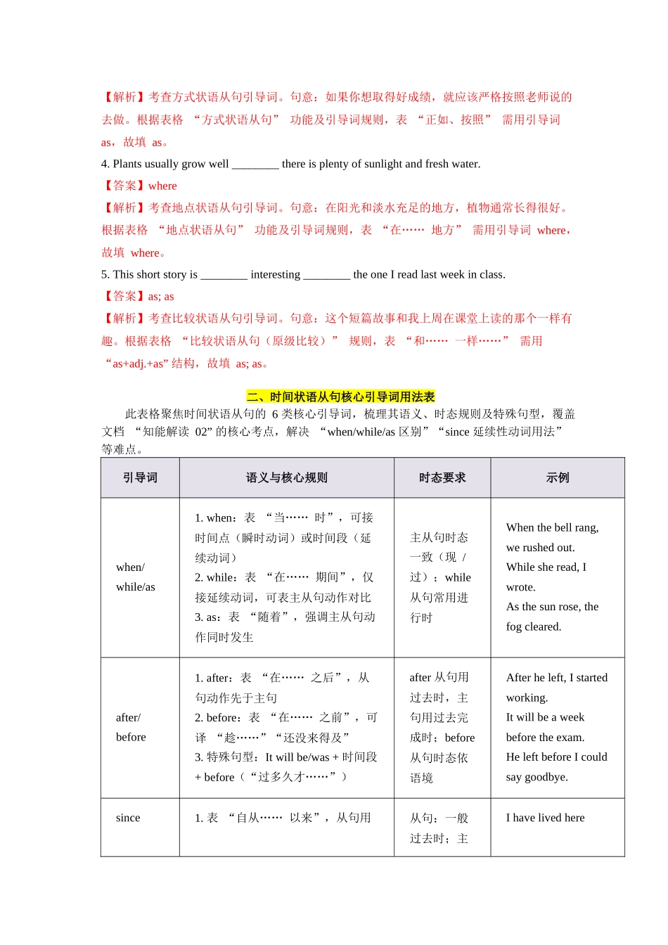 第4讲 状语从句-2（教师版）.docx_第3页