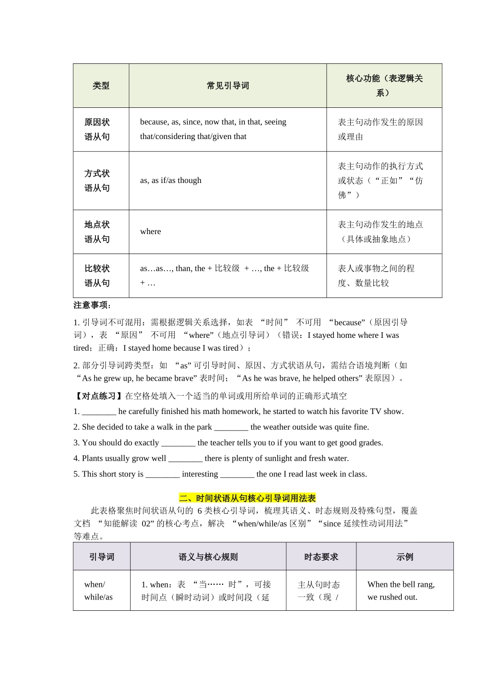 第4讲 状语从句-2（学生版）.docx_第2页