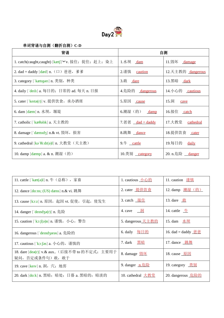 第4轮：高考英语词汇3500词高频词汇记背手册10天默写（高考英语单词）教师版.docx_第2页