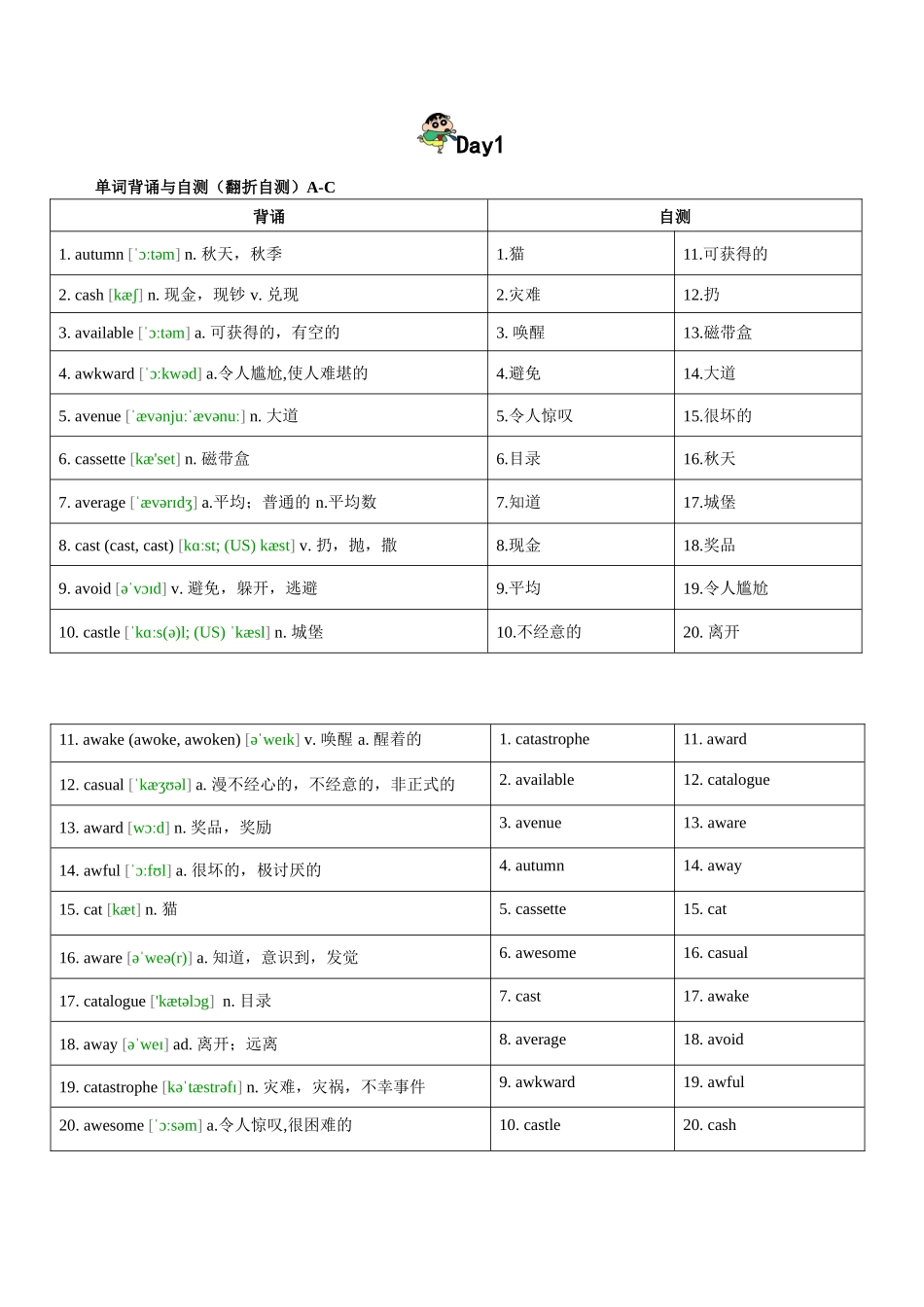 第4轮：高考英语词汇3500词高频词汇记背手册10天默写（高考英语单词）学生版.docx_第1页