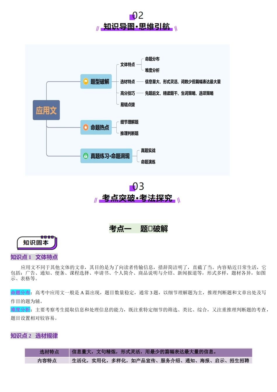 第05讲 阅读理解应用文（讲义）-（教师版）.docx_第2页
