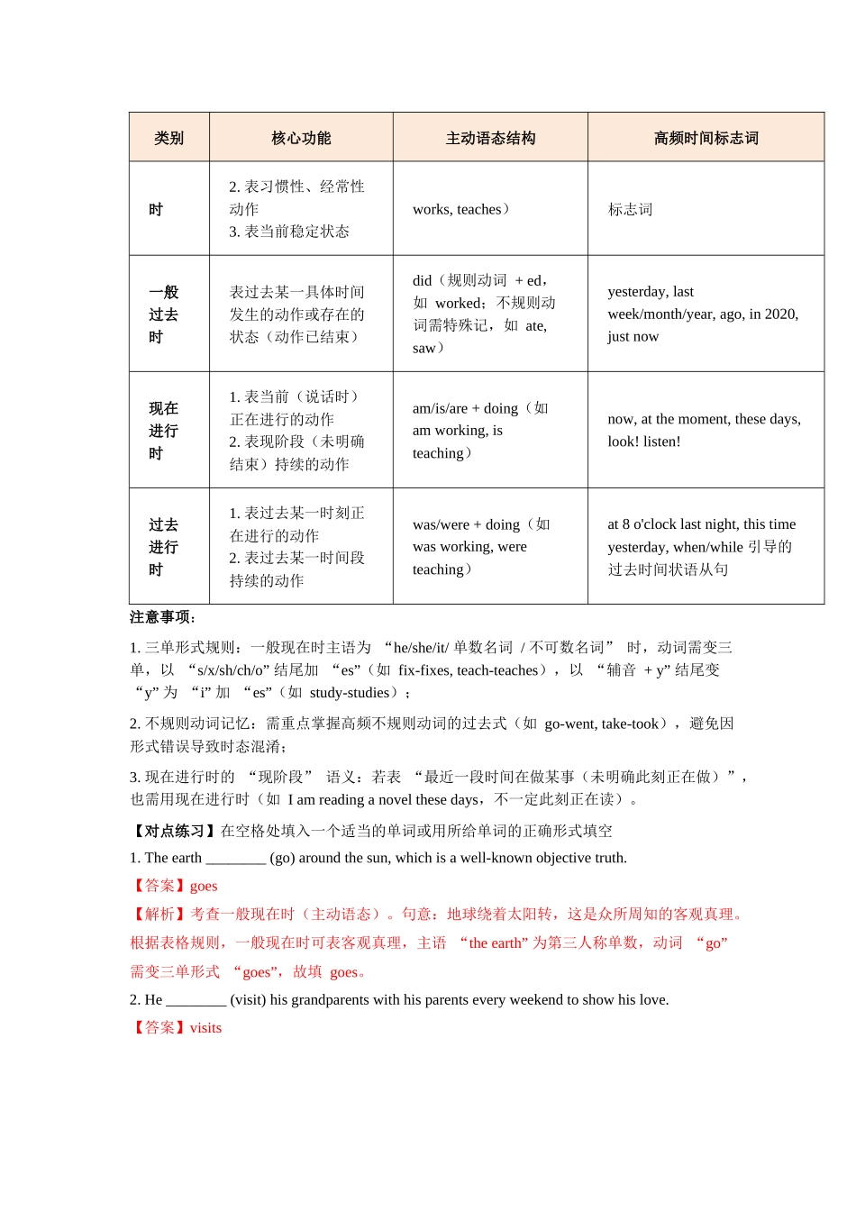第5讲 动词时态语态-1（教师版）.docx_第2页